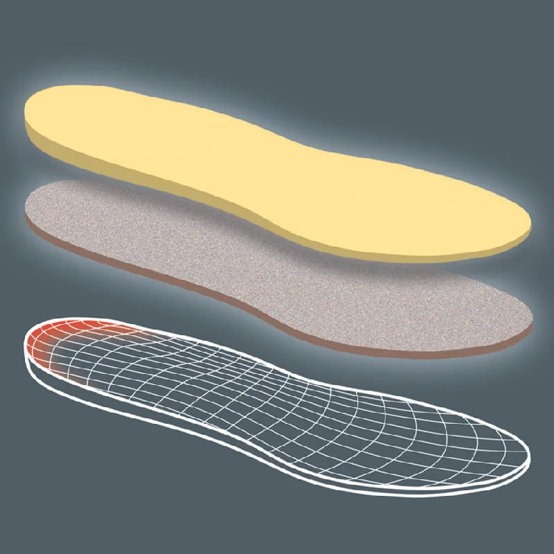 Pedag Sensitive Insoles