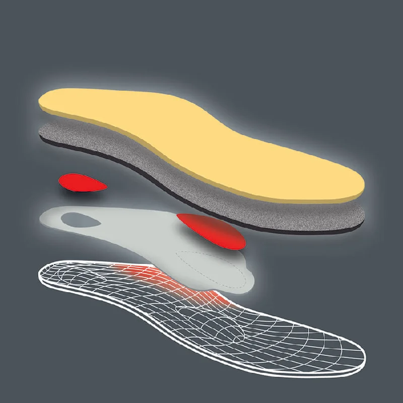 Pedag Viva Outdoor Insoles