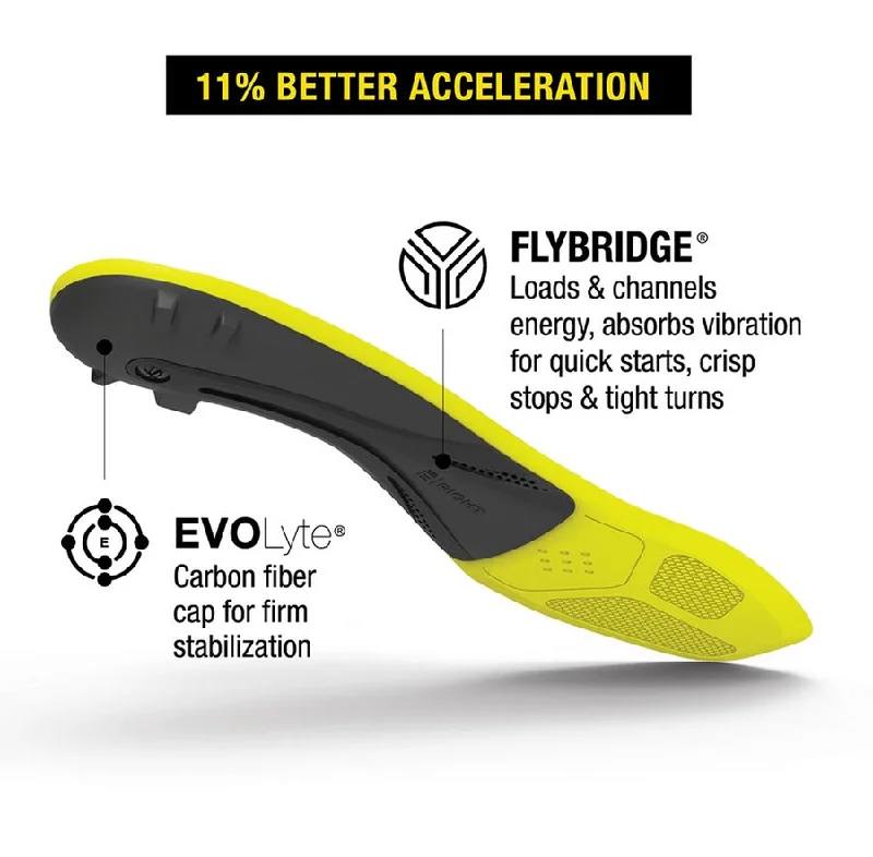 Superfeet Carbon Pro Hockey Performance Insoles