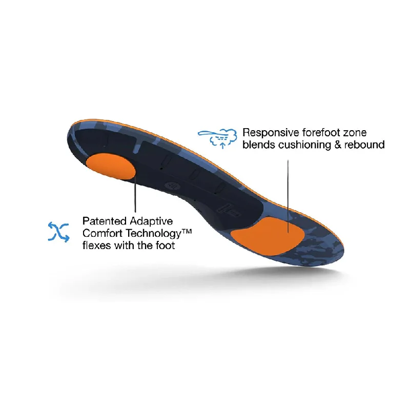 Superfeet Run Cushion Medium Arch Insoles