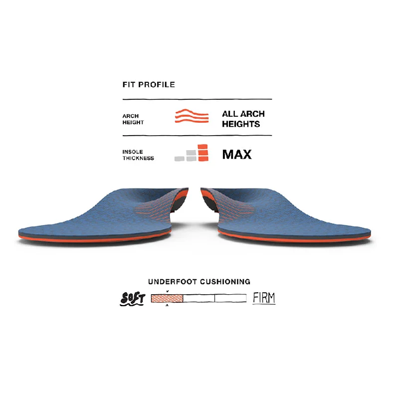 Superfeet Work Cushion Insoles