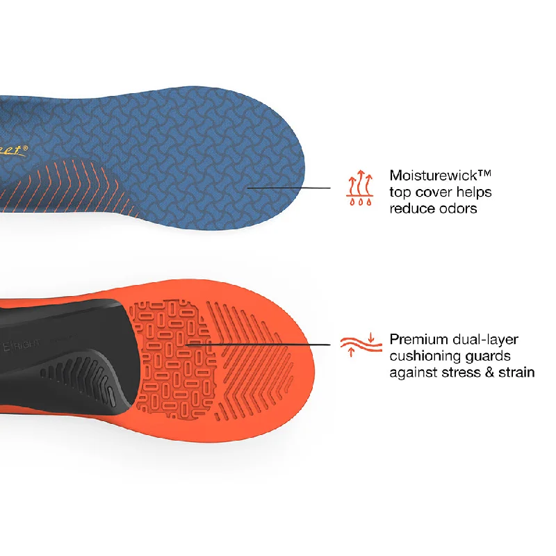 Superfeet Work Cushion Insoles